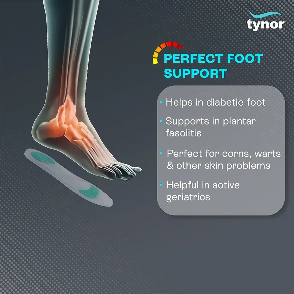Insole Full Silicone (Pair) - Image 5