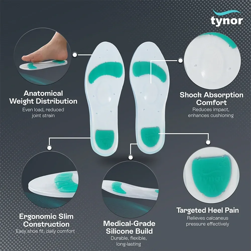 Insole Full Silicone (Pair) - Image 6